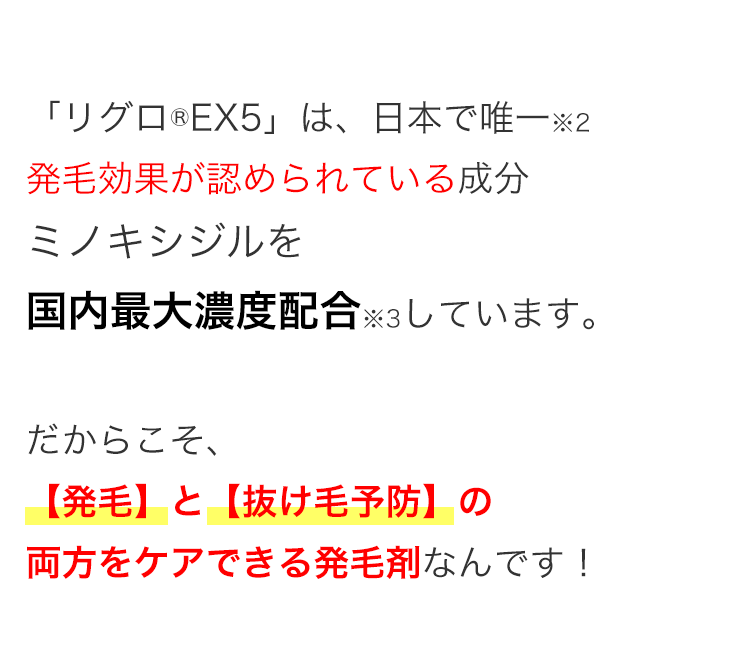 「リグロ®EX5」は、日本で唯一※2
発毛効果が認められている成分
ミノキシジルを
国内最大濃度配合 ※3しています。
だからこそ、
【発毛】と【抜け毛予防】の
両方をケアできる発毛剤なんです!